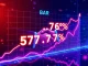 BAR cryptocurrency surges 577.74% due to strategic partnership and market optimism