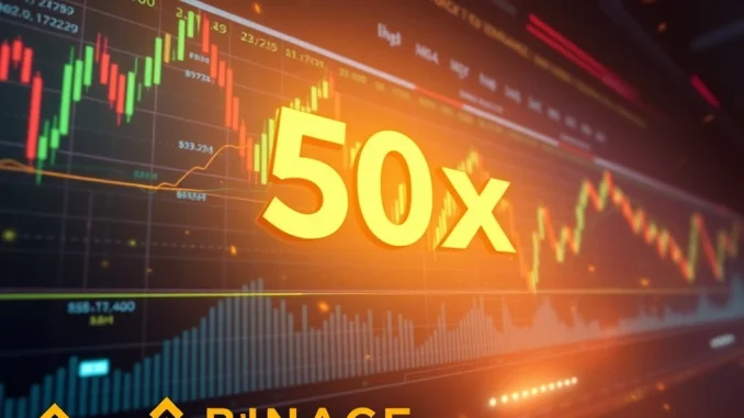 Binance Futures Unveils Breakthrough 50x Leverage for ZORA & TAG Contracts Binance Futures introduces 50x leverage for ZORA and TAG contracts, signaling strategic expansion in crypto derivatives.