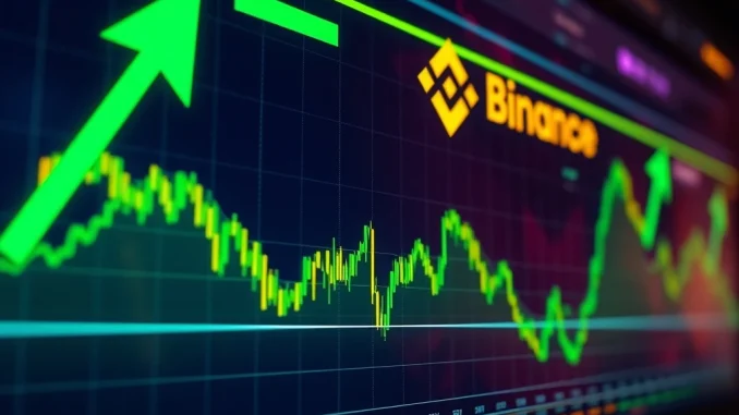Binance Futures Trading: Crucial Resumption After Brief Market Interruption Binance futures trading interface showing market recovery after a brief interruption, emphasizing swift operational stability.