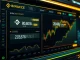 Binance Futures launches ZRC/USDT and ESPORTS/USDT perpetual contracts with 50x leverage