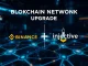 Binance supports Injective Network upgrade with INJ token suspension