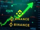 A digital screen displays the Binance SAPIEN Listing on a trading platform, symbolizing new opportunities in crypto futures.