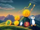 Charts showing strong altcoin outperformance with SPX6900, Pudgy Penguins, and Pepe surging, contrasting with Bitcoin's steady performance. This image captures the essence of recent Bitcoin News.