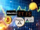 Bitcoin ETFs net inflows surge with BlackRock leading the market