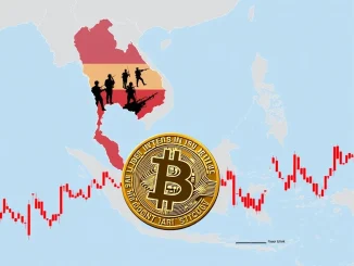 A chart showing a significant drop in Bitcoin's price, reflecting the impact of escalating geopolitical risks from the Thailand-Cambodia conflict.