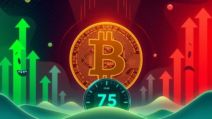 A visual representation of the Bitcoin Fear & Greed Index, showing a high 'Greed' reading, illustrating current Bitcoin sentiment and market optimism with caution.