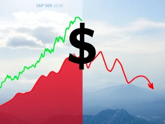 Market charts showing S&P 500 and Nasdaq soaring, contrasting with declining Bitcoin and crypto stocks amid dollar strength.