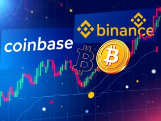 Bitcoin price volatility on Coinbase and Binance charts