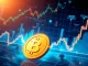 Bitcoin price volatility amid rising US inflation and rate cut uncertainty