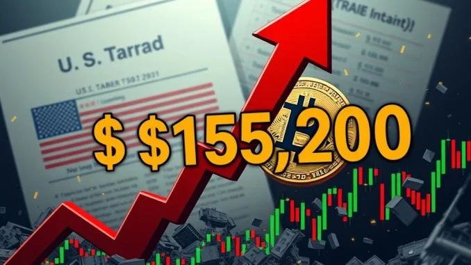 Bitcoin price crashing below $115,200 amid U.S. tariff fears