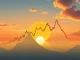 Bitcoin price chart showing cup and handle pattern during summer lull