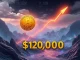 Bitcoin price surge above $120,000, symbolizing a significant milestone in the crypto market.