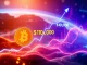 A vibrant digital chart showing the explosive Bitcoin price surge past $119,000, representing significant growth in the crypto market.
