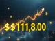 A visual representation of the Bitcoin price soaring past $118,000, symbolizing a significant BTC rally and market optimism.