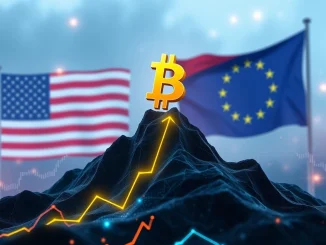 Bitcoin price surge driven by U.S.-EU trade pact and M2 money supply growth