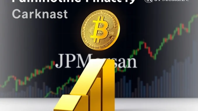 Chart illustrating **Bitcoin undervaluation** against gold, highlighted by JPMorgan's analysis, indicating strong upside potential for institutional investment.