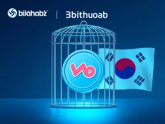 Bithumb WOO removed from cautionary list, symbolizing renewed trust in the crypto asset.