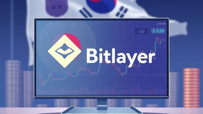 A screen displaying **Bitlayer BTR** trading on Coinone, symbolizing the new crypto listing and market expansion in South Korea.
