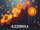 BitMax stock surges 420% after adopting Bitcoin treasury strategy