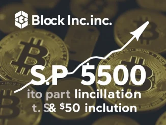 Chart showing Block's stock surge after S&P 500 inclusion, symbolizing growing institutional Bitcoin exposure and crypto market integration.