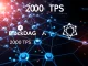 A visual representation of BlockDAG's rapid 2,000 TPS blockchain scalability, showcasing its competitive edge over Cardano.
