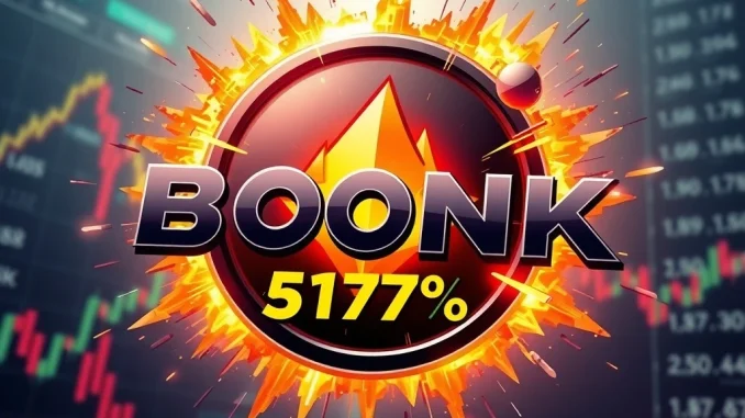 BONK cryptocurrency logo surging with explosive growth amid market volatility