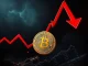 Bitcoin (BTC) price falling sharply on Binance USDT market