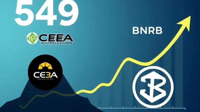 CEA Industries VAPE shares surge with BNB treasury strategy