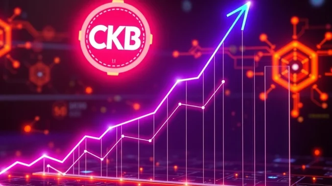 CKB token price surge with Layer 2 blockchain technology in the background