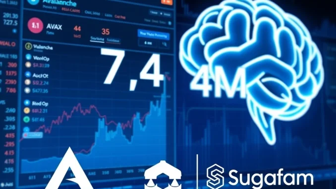 Cointel funding milestone: AI crypto platform receives $7.4M, symbolizing growth in blockchain intelligence and crypto education.