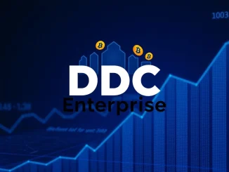 DDC Enterprise's strategic Bitcoin purchase significantly boosts its BTC holdings, reflecting a growing corporate treasury strategy.