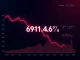 DF token price crash due to governance overhaul in DeFi market