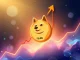 A Dogecoin price chart showing a double bottom pattern, signaling a potential bullish breakout and a significant surge.