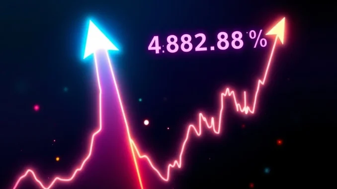 ENA cryptocurrency price chart showing a dramatic 482.88% surge amid market volatility