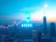 Ether (ETH) price breaks $4,500, symbolizing a significant milestone and bullish momentum in the cryptocurrency market.