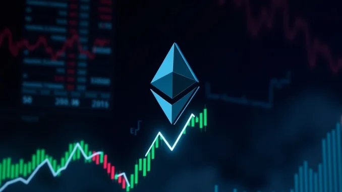 A chart showing a sharp decline in Ethereum price, highlighting bearish technical indicators and market volatility for ETHUSDT.