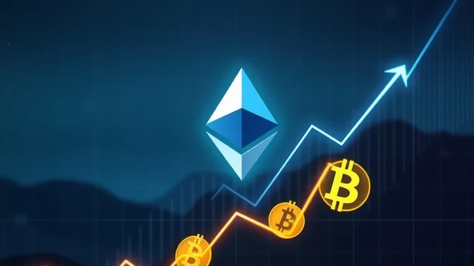 Chart depicting a significant ETH price surge driven by record Ethereum ETF institutional inflows.