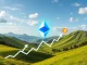 Financial charts illustrating the dramatic increase in Ethereum ETF inflows, indicating a powerful ETH market surge.