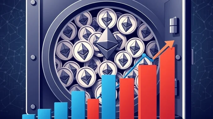 An illustration depicting substantial Ethereum holdings in a secure digital treasury, highlighting the growing institutional Ethereum presence.