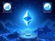Ethereum price surge with ETF inflows and institutional staking growth