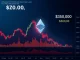 Ethereum price chart approaching $4K resistance with liquidation risk