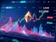 Ethereum price chart surging toward $4,500 resistance with bullish and bearish signals
