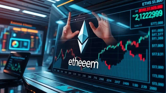 Institution trading Ethereum (ETH) with profit charts and staked holdings