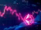 Ethereum price chart showing recent drop amid ETF inflows and overbought conditions