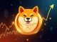 Shiba Inu SHIB price surge with Bollinger Bands on Ethereum blockchain