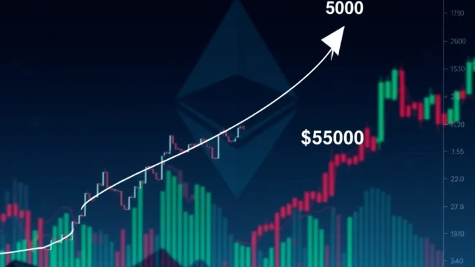Ethereum Price: Analyst Predicts Explosive $5,000 Breakout Target A chart illustrating an Ethereum bull pennant pattern, indicating a potential ETH price surge towards a $5,000 breakout target.