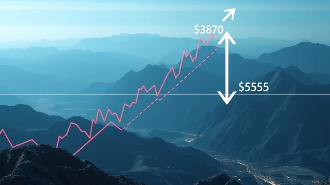 Ethereum Price: Crucial $3,870 Battle Looms, Targeting $4,096 or Risking $3,525 Pullback? A digital chart illustrating Ethereum price nearing a critical $3,870 resistance, with potential paths to $4,096 or a $3,525 pullback.