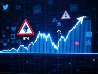 Visualizing the recent Ethereum price surge and the potential for a crypto market correction based on social sentiment.
