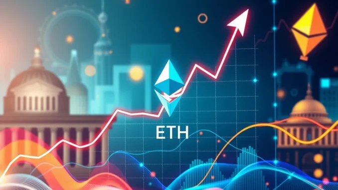 An Ethereum price chart showing a strong upward trend, symbolizing institutional accumulation and potential breakout to $6,000 Ethereum.