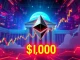 Ethereum price surging past $4,000 with bullish market indicators